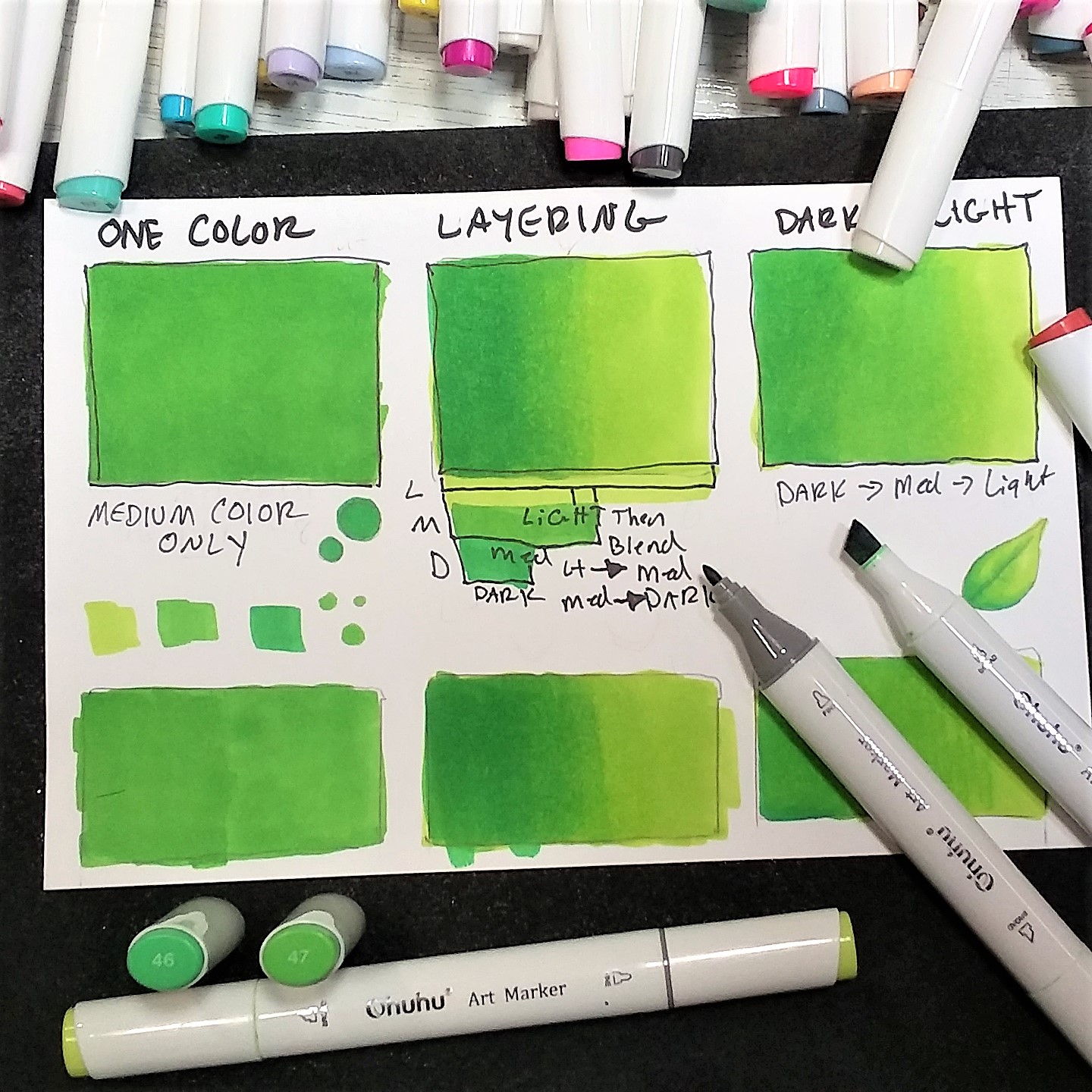 I Used Alcohol Markers on WHICH Cardstock! Really? (with Video Tutorial) 