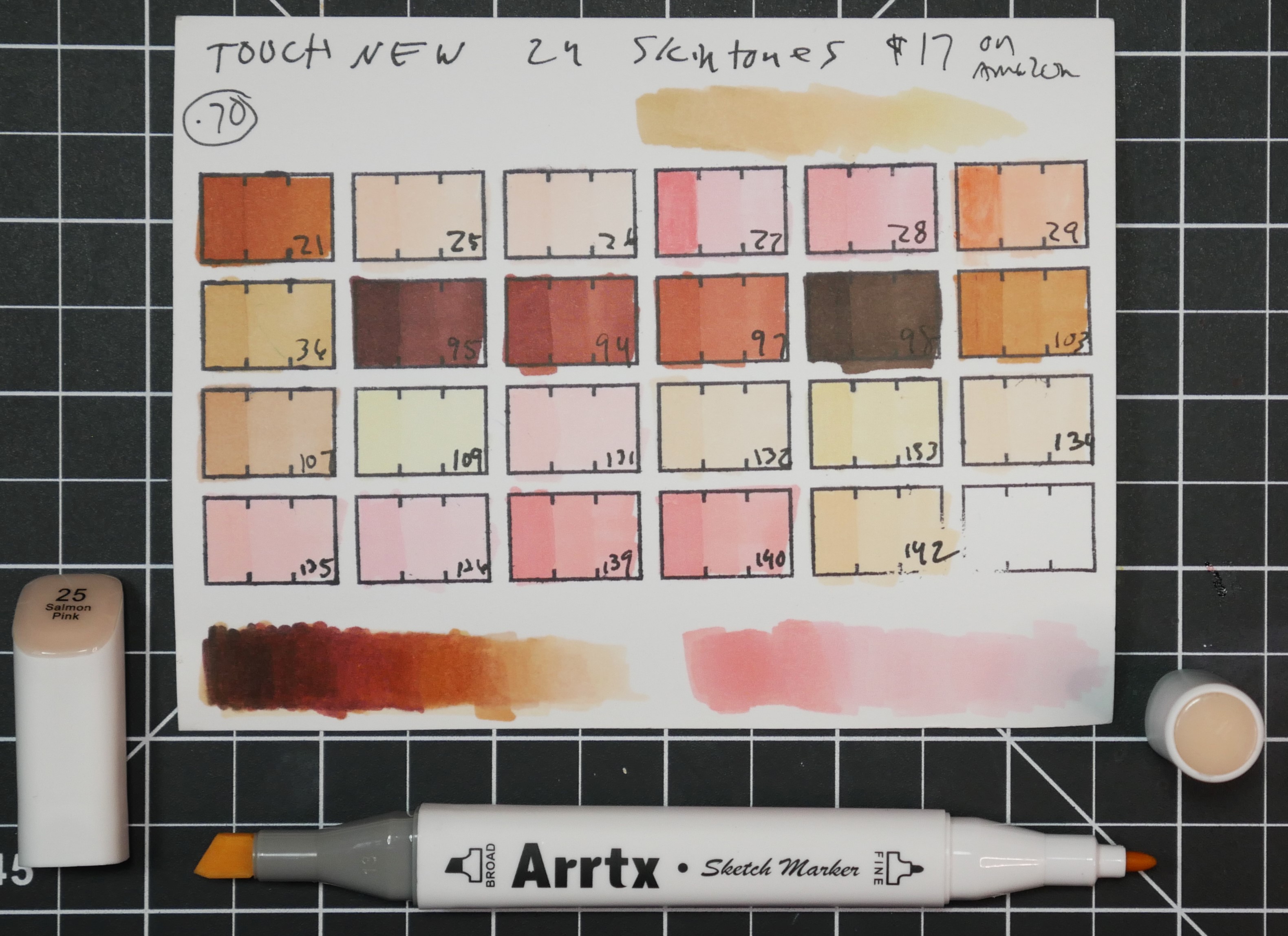 Ohuhu 36 Set Skin Colors Brush & Fine Nib Illustration Markers Skin/Hair  Color