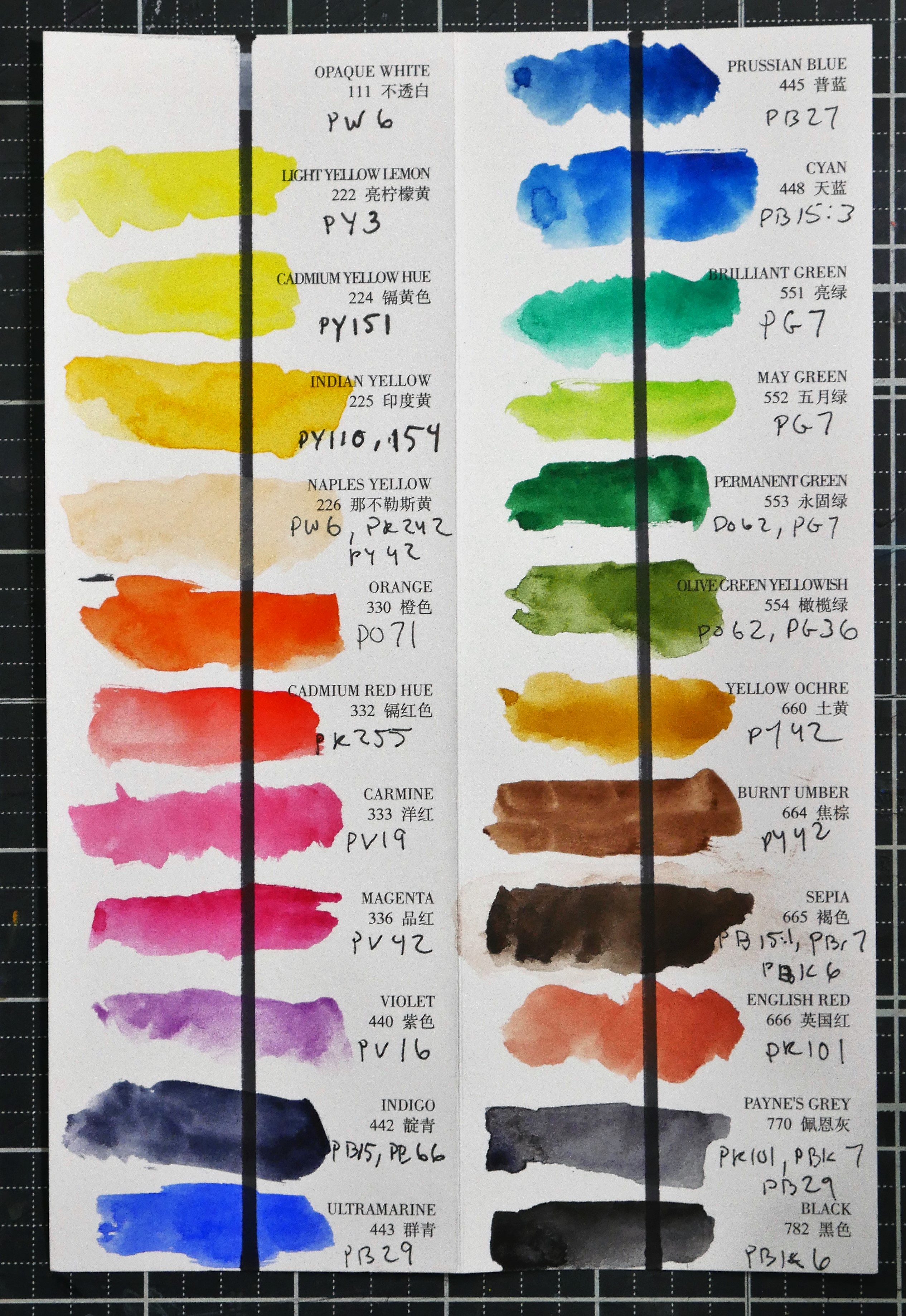 Paul Rubens Review Part 2: Glitter Watercolor set of 24 